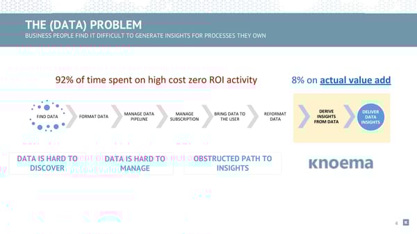 Knoema - Page 4