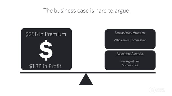 Broker Buddha - Page 24