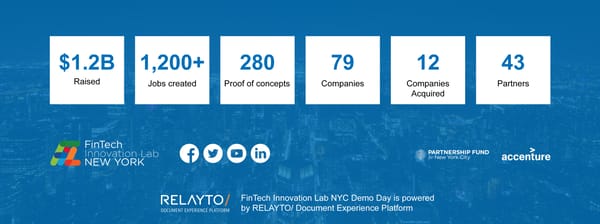 FinTech Innovation Lab Demo Day 2020 - Page 12